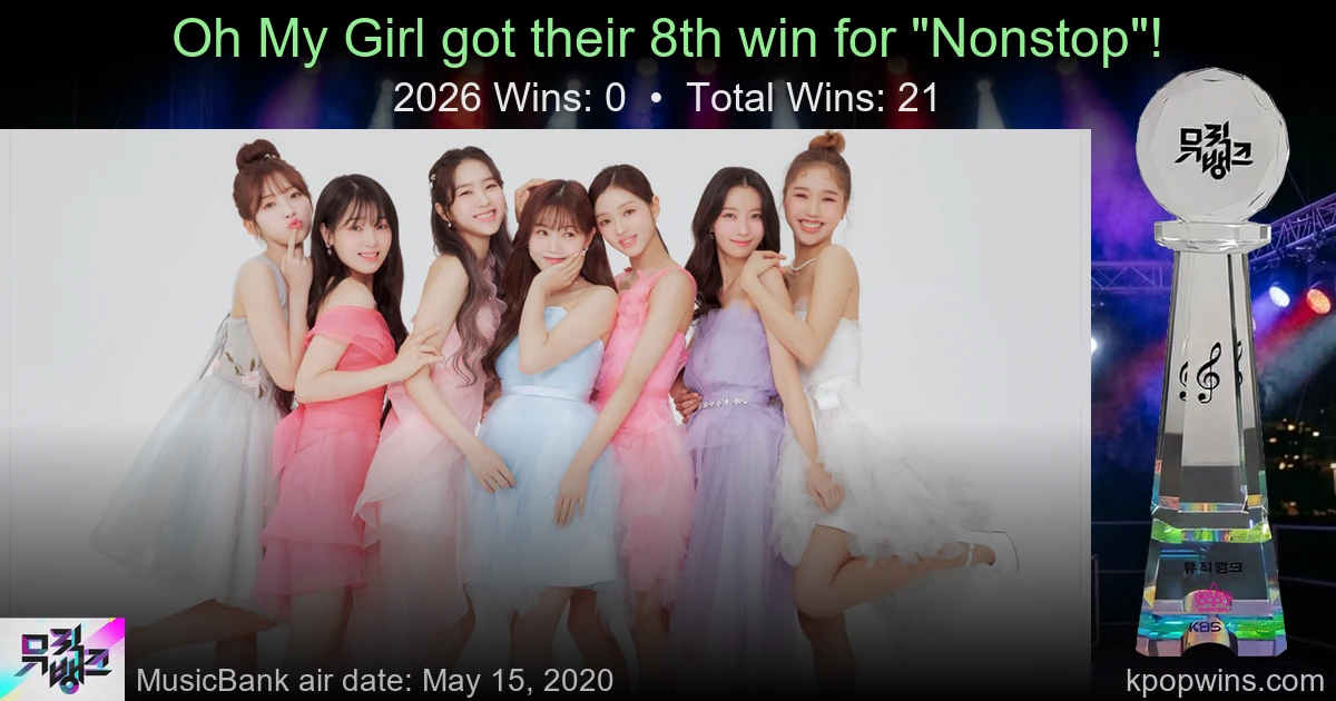 Oh My Girl - Nonstop